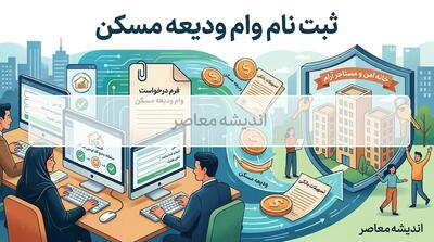 ثبت نام وام ودیعه مسکن ۱۴۰۵