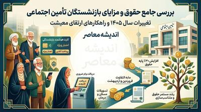  حقوق بازنشستگان تامین اجتماعی ۱۴۰۵