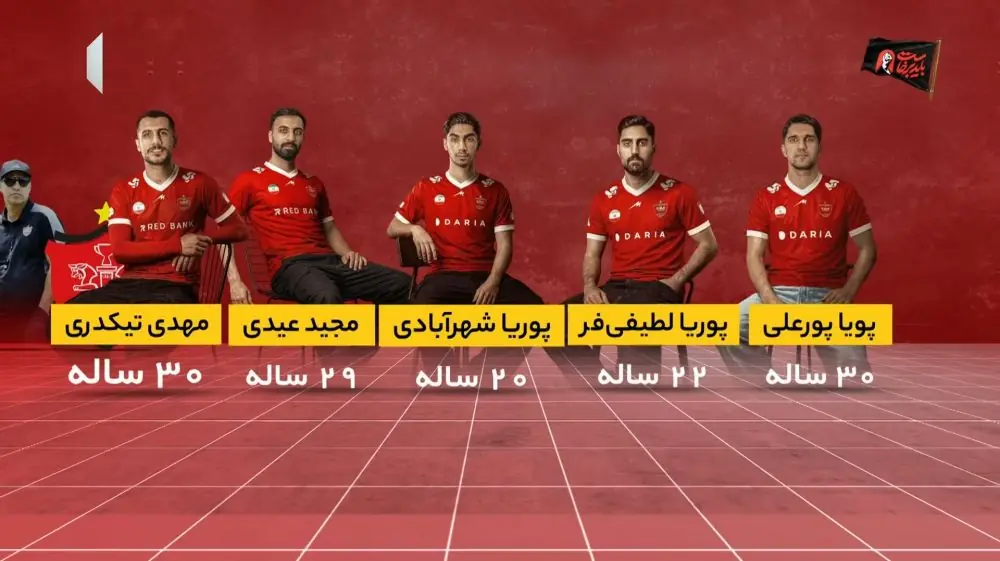  بررسی آخرین وضعیت نقل و انتقالاتی تیم های لیگ برتر