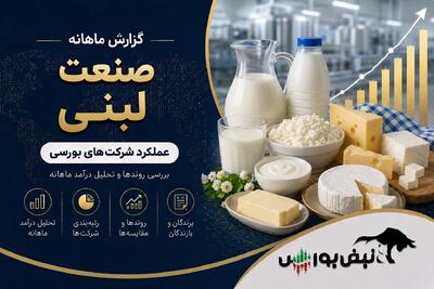 گزارش ماهانه صنعت لبنی تیر ۱۴۰۵ | جهش ۲۳۴ درصدی غپاک، رکوردشکنی سه شرکت و غالبر؛ ضعیفترین عملکرد صنعت