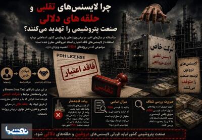 ماجرای کاتالیستهای تقلبی تکرار میشود؟ | نفت ما