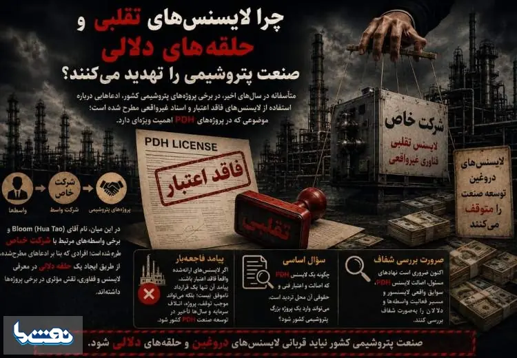 ماجرای کاتالیستهای تقلبی تکرار میشود؟ | نفت ما