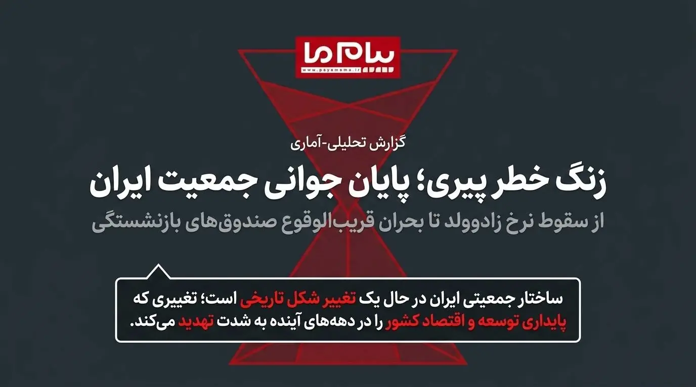سالمندی سریع جمعیت ایران