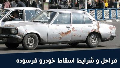 ورود خودروهای فرسوده به کلانشهرها ممنوع میشود