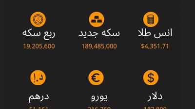 نرخ ارز، سکه و طلا تا ساعت 11:00