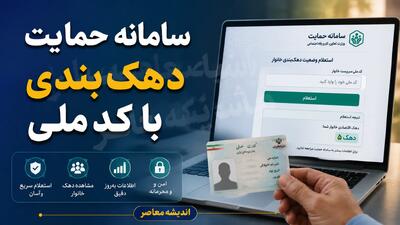 مشاهده دهک خانوار در سال ۱۴۰۵؛ ورود به سامانه حمایت hemayat.mcls.gov.ir + راهنمای استعلام و اعتراض
