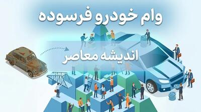  ۴۰۰ میلیون وام برای مالکان خودروهای فرسوده؛ طرحی که می‌تواند بازار خودرو را تکان دهد! / خبر خوش برای دارندگان خودروهای فرسوده؛ وام ۴۰۰ میلیونی با سود پایین و بدون قرعه‌کشی / خودروهای فرسوده را تحویل دهید، وام ۴۰۰ میلیونی بگیرید؛ جزئیات طرح جدید دولت