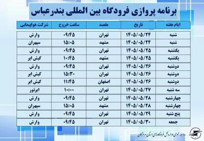 ازسرگیری پروازهای فرودگاه بینالمللی بندرعباس از امروز شنبه