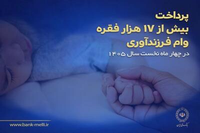 پرداخت ۱۷ هزار فقره وام فرزندآوری توسط بانک ملی در چهار ماه