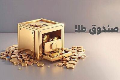 رکورد تاریخی صندوقهای طلا؛ ارزش دارایی صندوقهای طلا در بورس کالا از ۷۰۰ همت عبور کرد