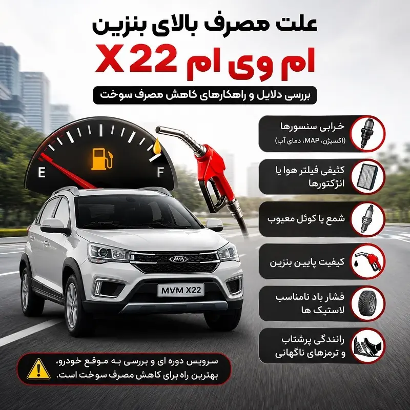 علت مصرف بالای بنزین امویام X۲۲