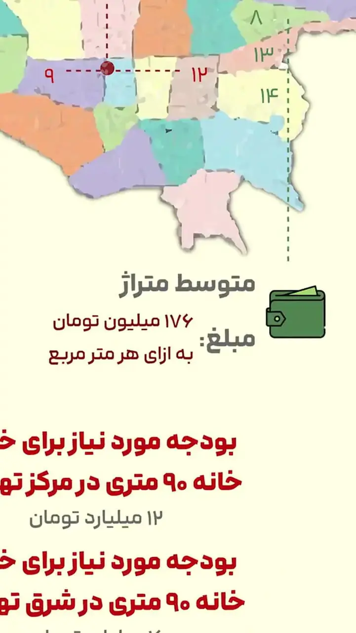 خانههای میانسال تهران با چه قیمتی عرضه میشوند؟