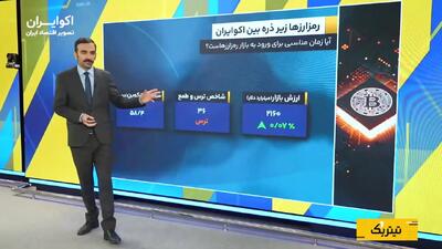 هفته قرمز رمزارز؛ کاردانو 10 درصد افت داشت