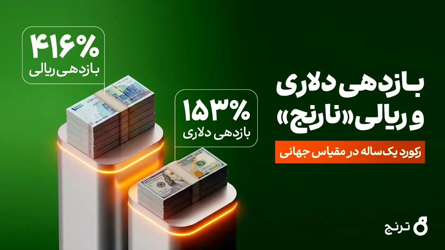 ۴۱۶ درصد ریالی و ۱۵۳ درصد دلاری؛ رکوردی در مقیاس جهانی از صندوق اهرمی «نارنج»