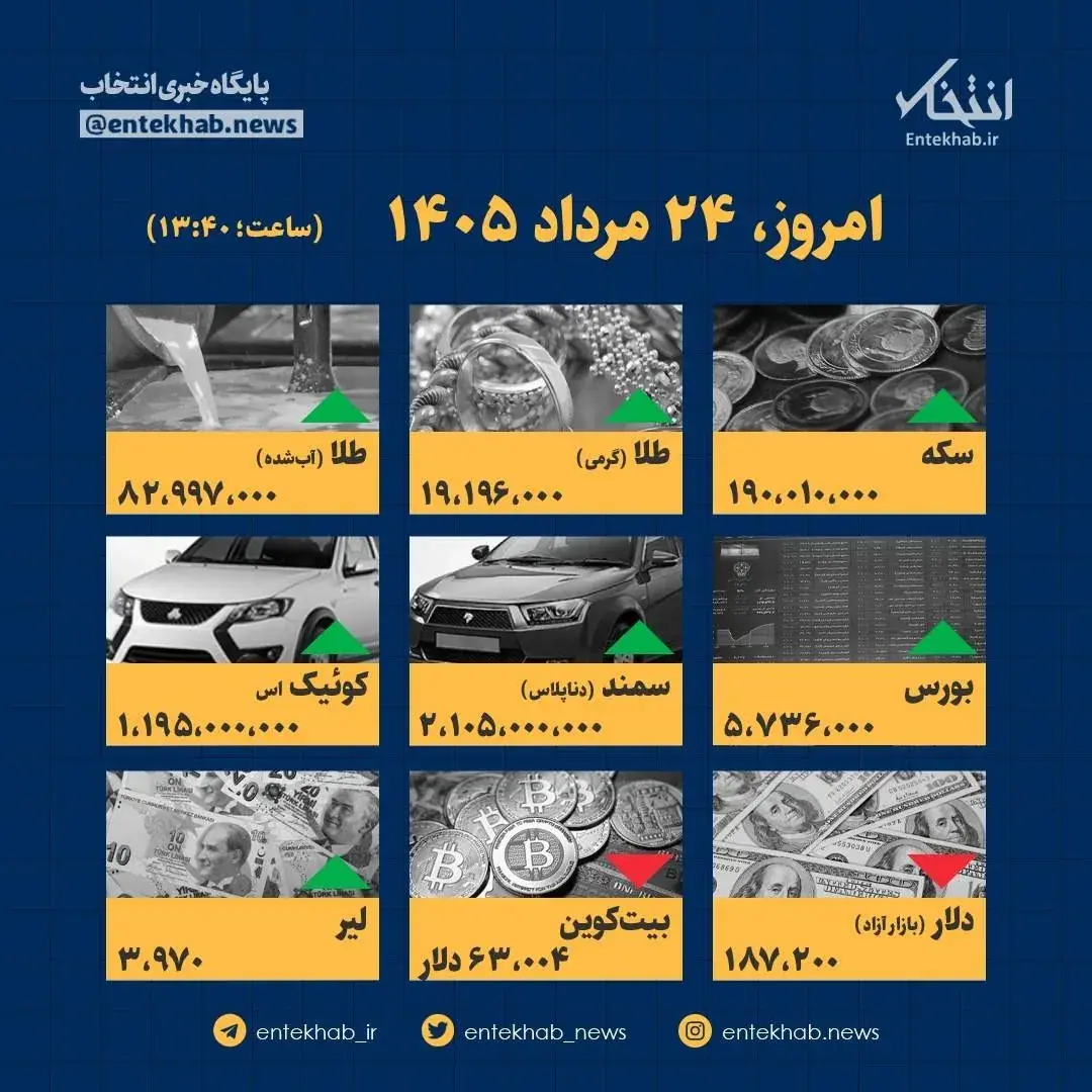اینفوگرافیک / امروز ۲۴ مرداد قیمتها چقدر است؟
