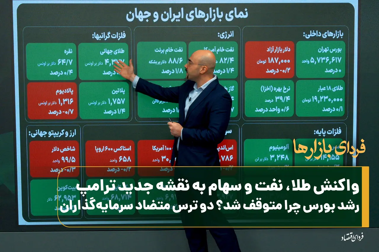 واکنش طلا، نفت و سهام به نقشه جدید ترامپ/ رشد بورس چرا متوقف شد؟ دو ترس متضاد سرمایهگذاران