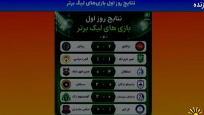 نتایج روز اول بازی های لیگ برتر