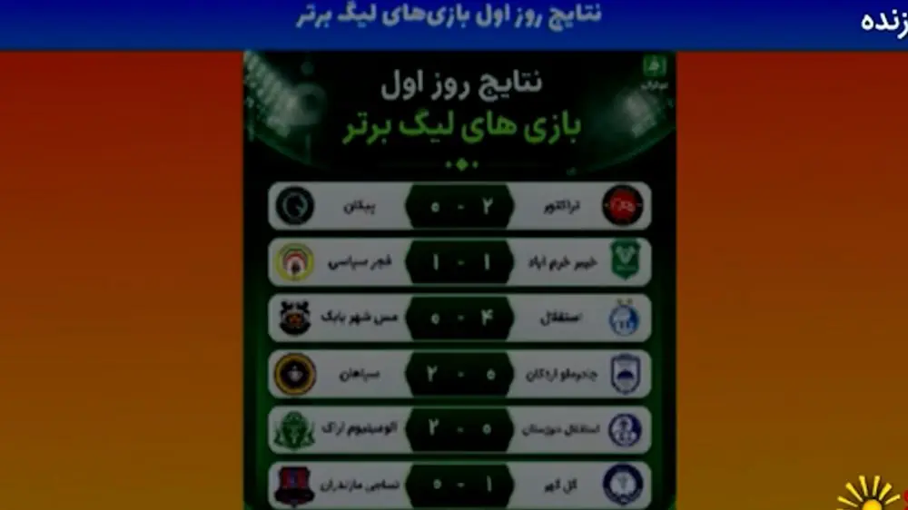 نتایج روز اول بازی های لیگ برتر