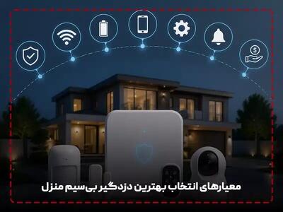  دزدگیر منزل چی بخریم: بهترین برندهای دزدگیر برای منزل + عکس!