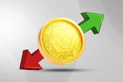تحلیل اختلاف قیمت سکههای بانکی و بازار آزاد