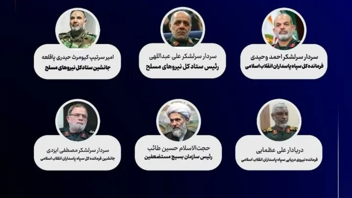 تغییر در دکترین دفاعی ایران