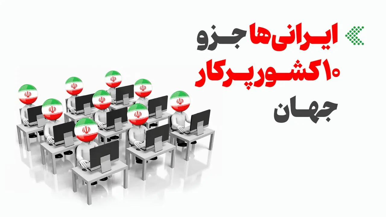  اینفوگرافیک/  ایرانی‌ها جزو ۱۰ کشور پرکار جهان