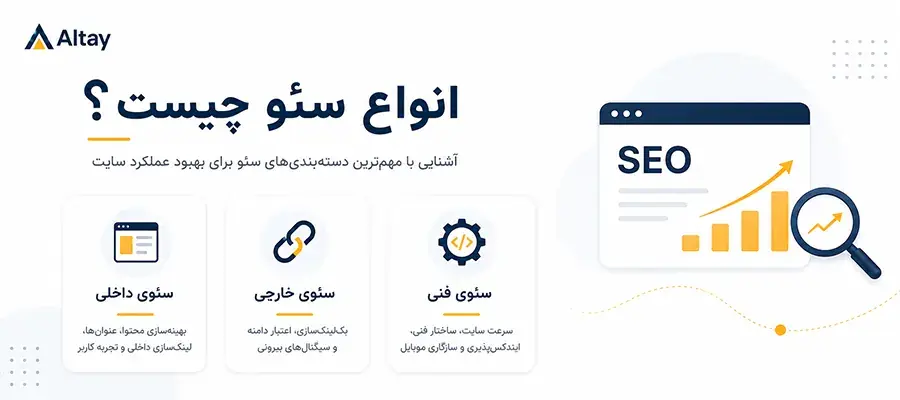 چرا سایتهای بزرگ همیشه در نتایج اول هستند؟