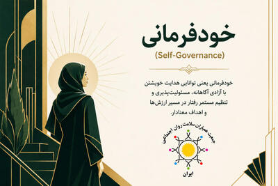 میگنا - خودفرمانی (Self-Governance) چیست؟