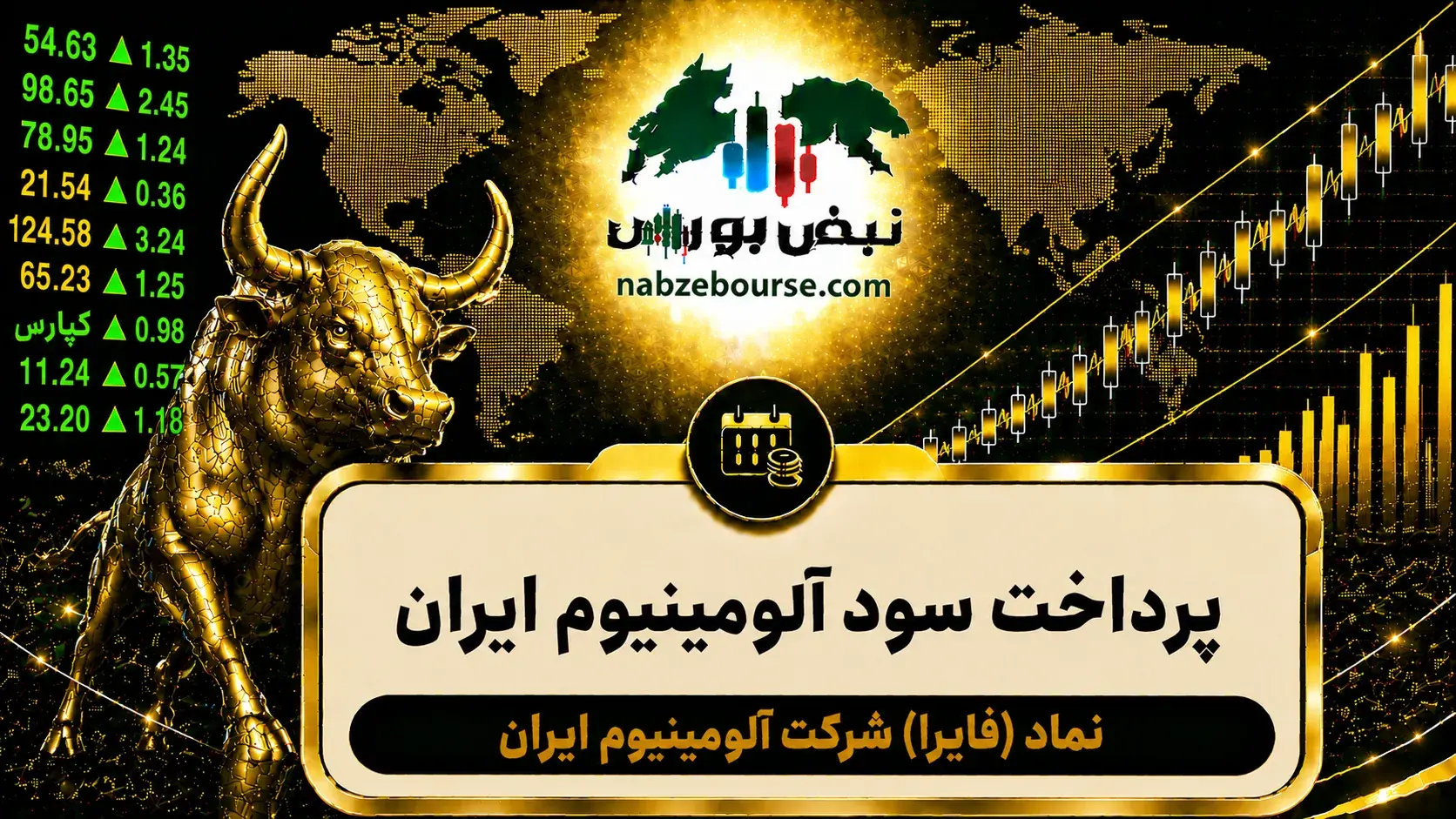 سود فایرا ۱۴۰۵ کی واریز میشود و چقدر است؟