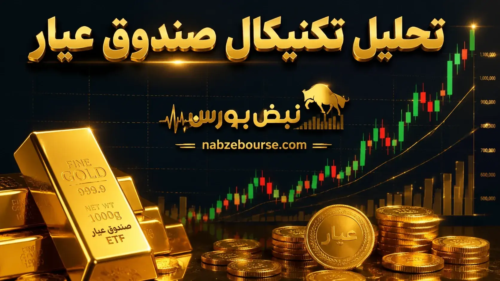 تحلیل تکنیکال صندوق طلای عیار 24 مرداد ماه