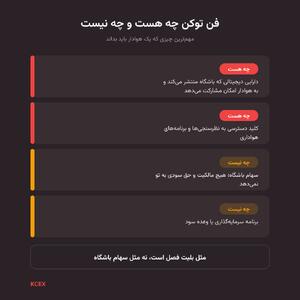 فن توکنها در KCEX؛ راهنمای هواداران فوتبال - پارس فوتبال