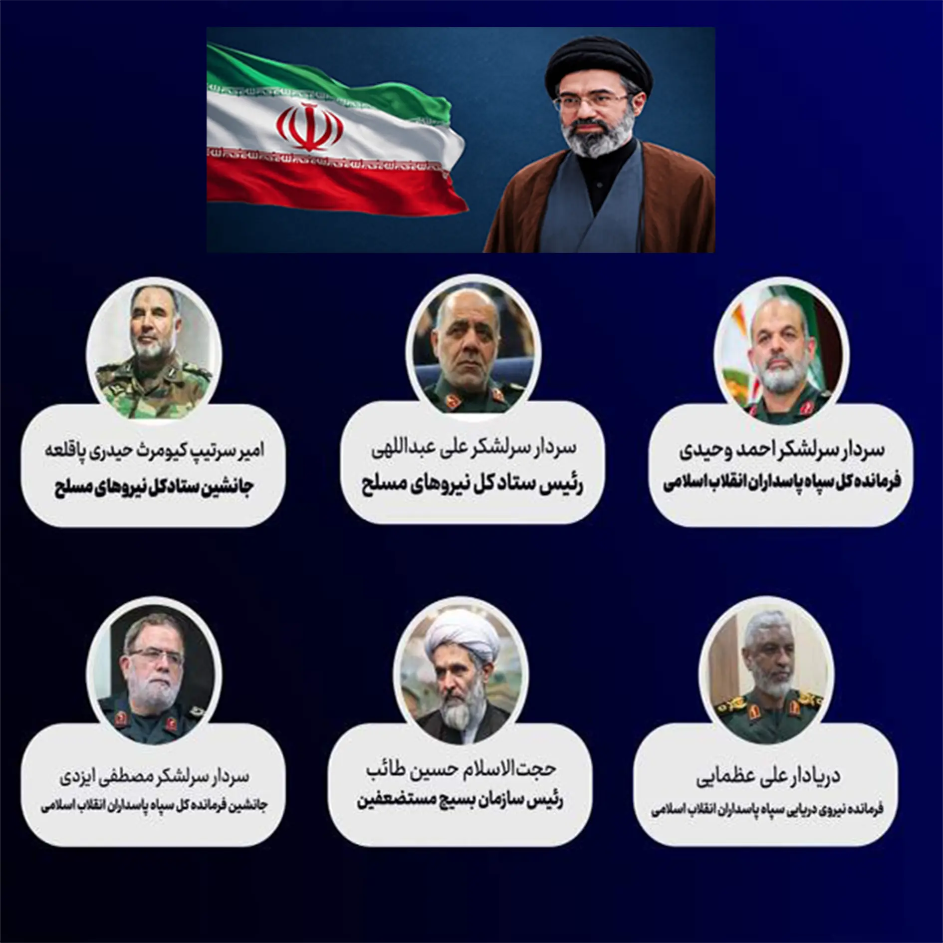 آرایش تازه نظامی