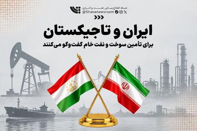 گفتوگوهای ایران و تاجیکستان برای گسترش همکاریهای نفتی