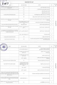  نرخ‌های جدید کارمزد خدمات بانکی الکترونیک ابلاغ شد - تسنیم