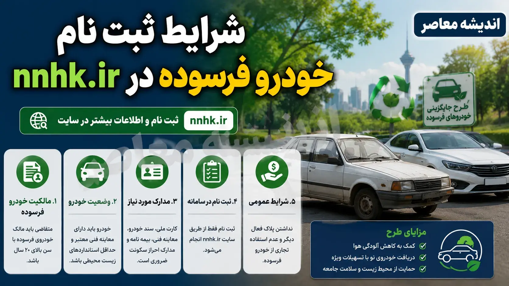 سامانه nnhk.ir چیست؟