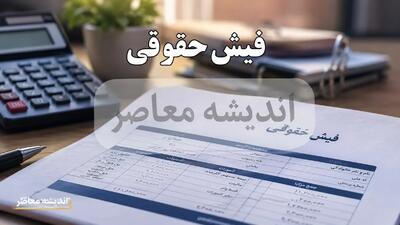 فیش حقوقی کارکنان؛ راهنمای کامل دریافت آنلاین از سامانههای my.medu.ir و fish۲۴.ir