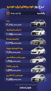 قیمت روز محصولات سایپا، ایرانخودرو و وارداتی +جدول