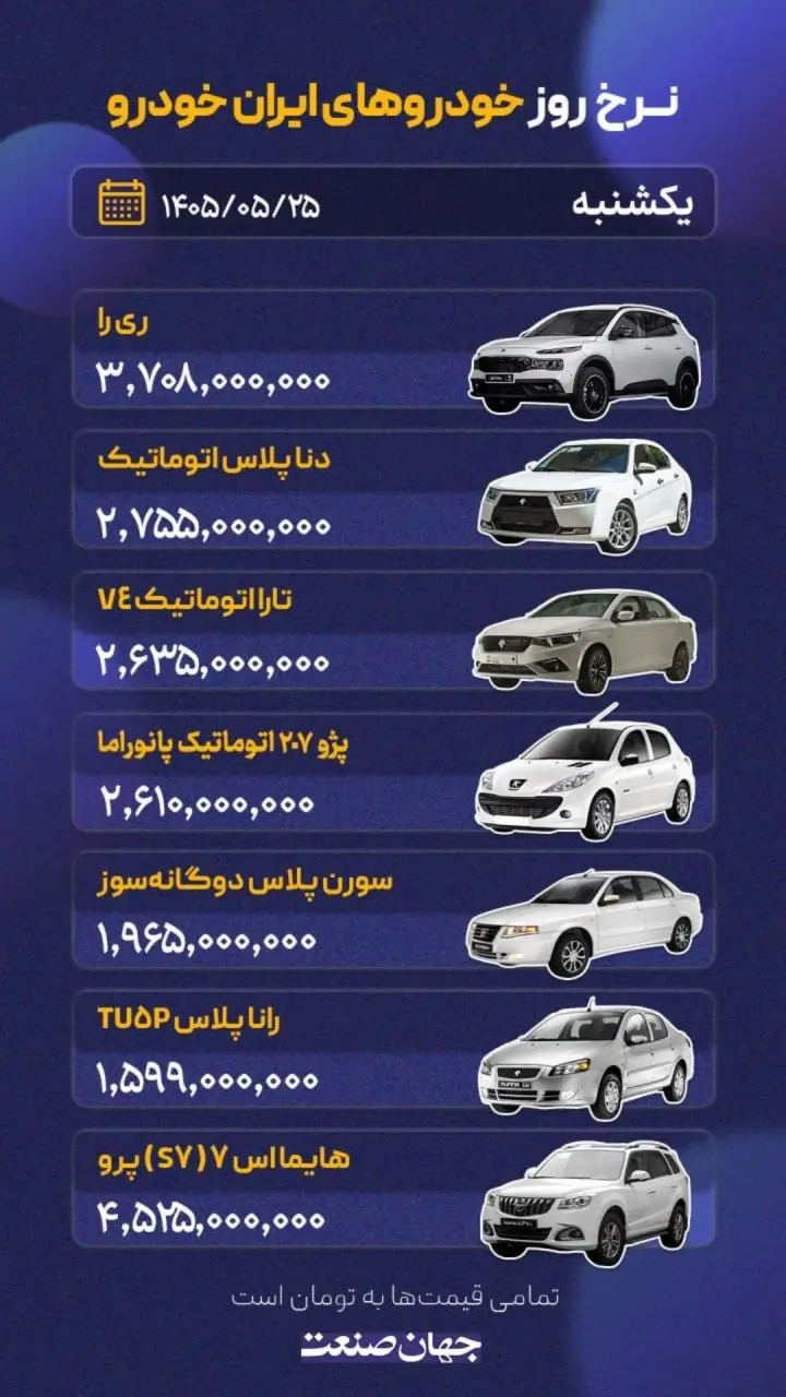  قیمت روز محصولات سایپا، ایران‌خودرو و وارداتی +جدول