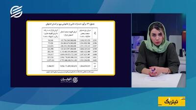 هزینه سنگین خاموشی برای صنعت؛ هر کیلوواتساعت برق قطعشده چقدر زیان دارد؟