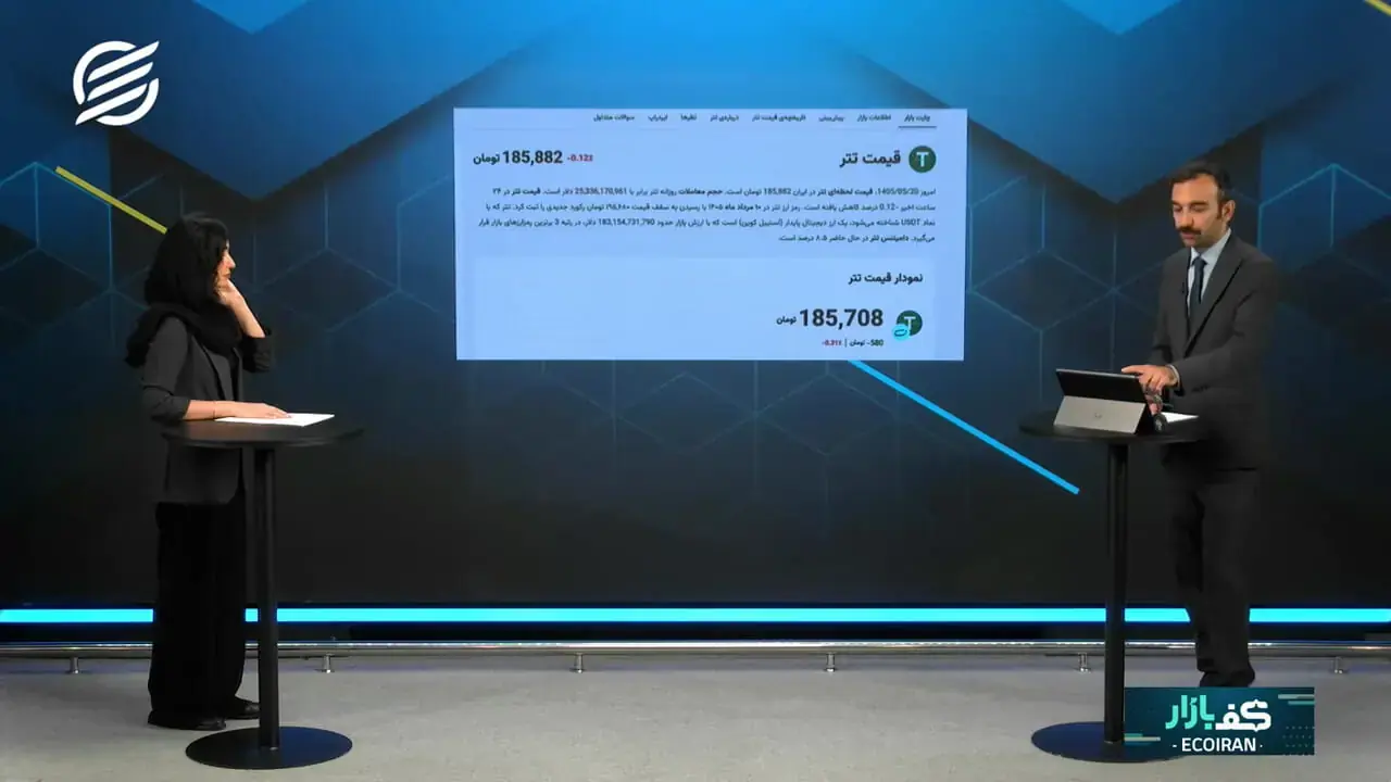  فشردگی قیمت تتر و الگوی مشکوک آن