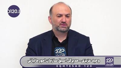 رئیس سازمان مالیاتی، کاملا سلیقهای ادعا کرده که میخواهد ۷۰۰ هزار میلیارد تومان کمتر مالیات بگیرد! چه کسی این اجازه را به شما داده است؟