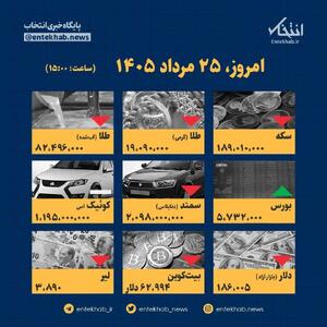  اینفوگرافیک / امروز ۲۵ مرداد قیمت‌ها چقدر است؟