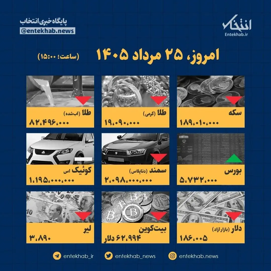  اینفوگرافیک / امروز ۲۵ مرداد قیمت‌ها چقدر است؟