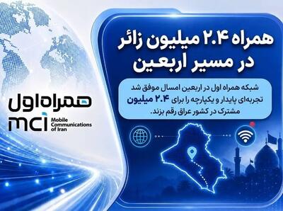 ۲.۴ میلیون زائر در اربعین امسال از خدمات همراه اول بهرهمند شدند