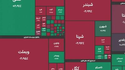 شاخص کل بورس در بازار امروز 24مرداد - مردم سالاری آنلاین