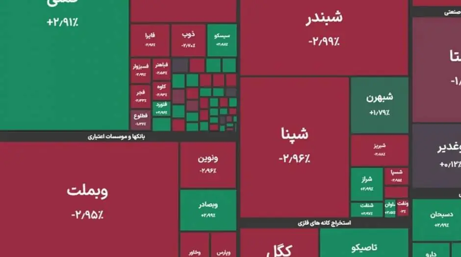  شاخص کل بورس در بازار امروز 24مرداد - مردم سالاری آنلاین