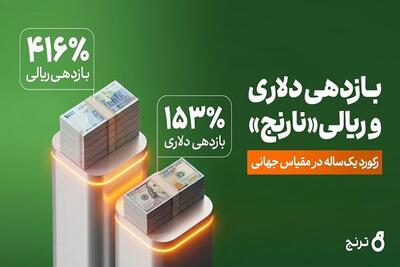رکوردی جهانی از صندوق اهرمی «نارنج»؛ ۴۱۶ درصد ریالی و ۱۵۳ درصد دلاری
