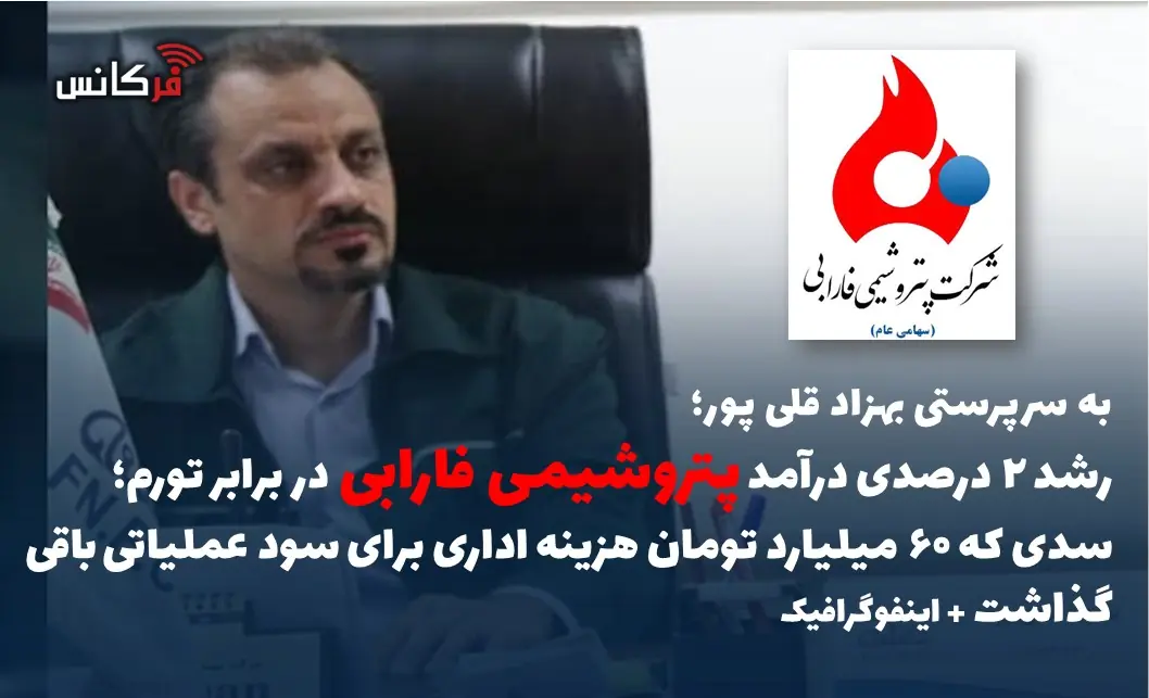 رشد ۲ درصدی درآمد پتروشیمی فارابی در برابر تورم؛ سدی که ۶۰ میلیارد تومان هزینه اداری برای سود عملیاتی باقی گذاشت