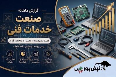  گزارش ماهانه گروه خدمات فنی تیر ۱۴۰۵ | جهش ۲۶۵ درصدی رمپنا و رشد ۱۰۰ درصدی کیسون