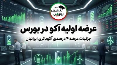 عرضه اولیه آکو در بورس؛ جزئیات و نقدینگی مورد نیاز عرضه اولیه آکو
